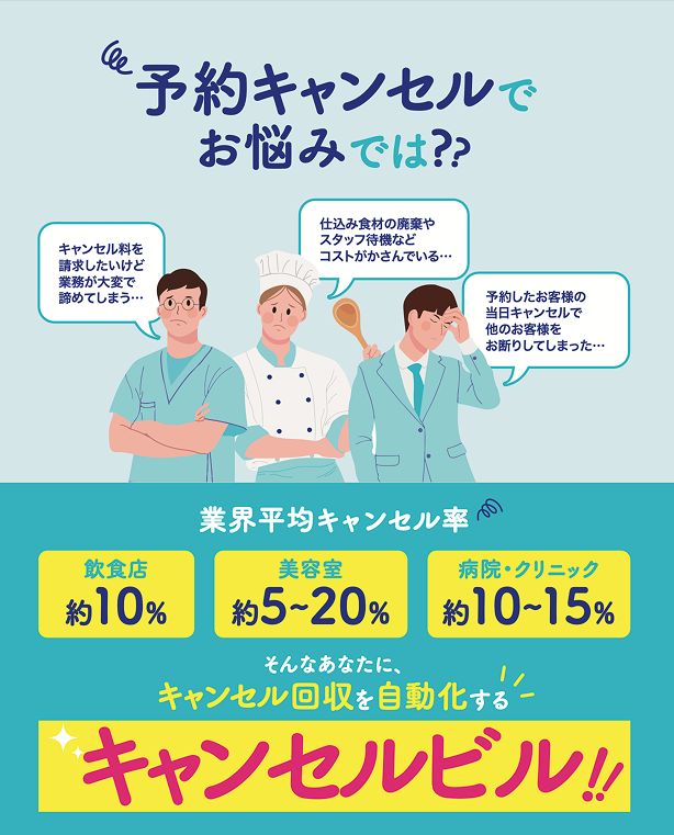 予約キャンセルの問題提起、業界平均キャンセル率、キャンセルビル紹介
