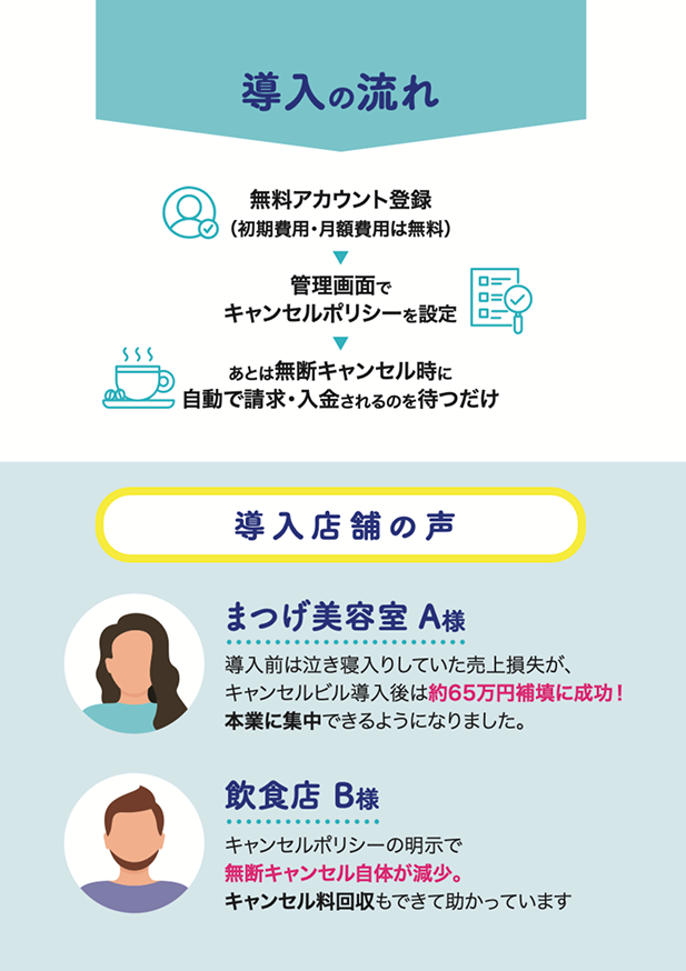 導入の流れと導入店舗の声